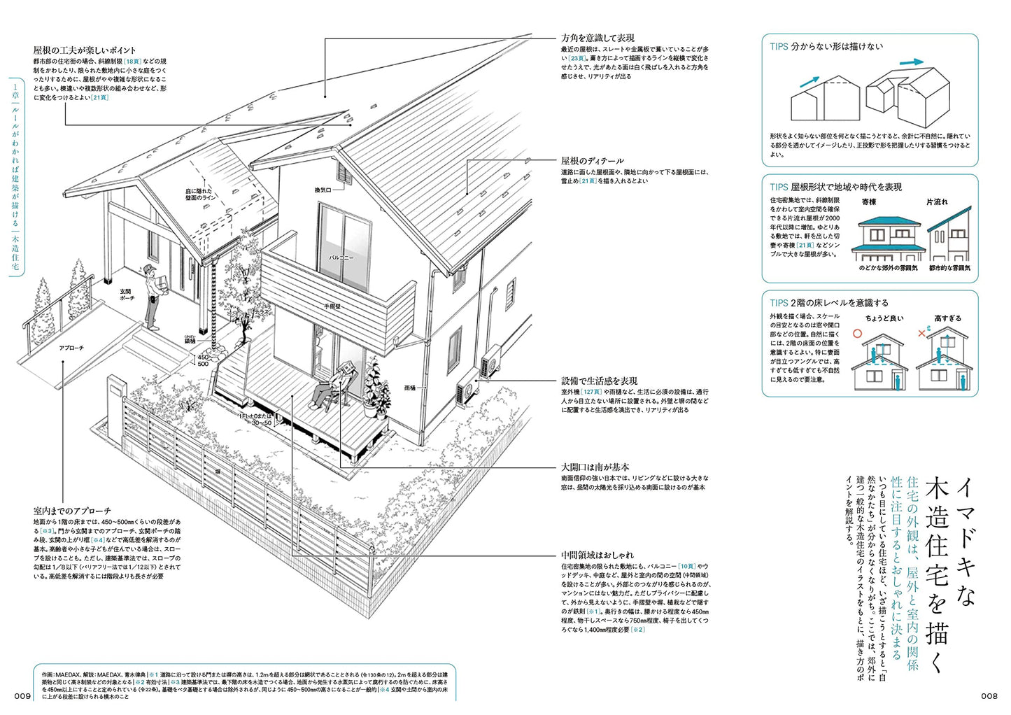 Techniques for drawing the best buildings and cities