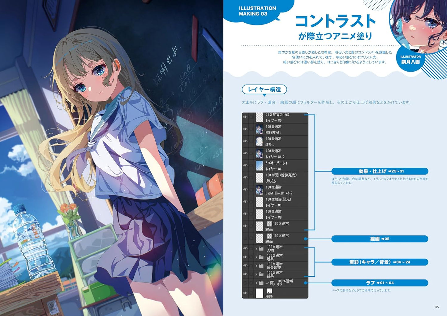 The Beginner's Guide to Anime Coloring