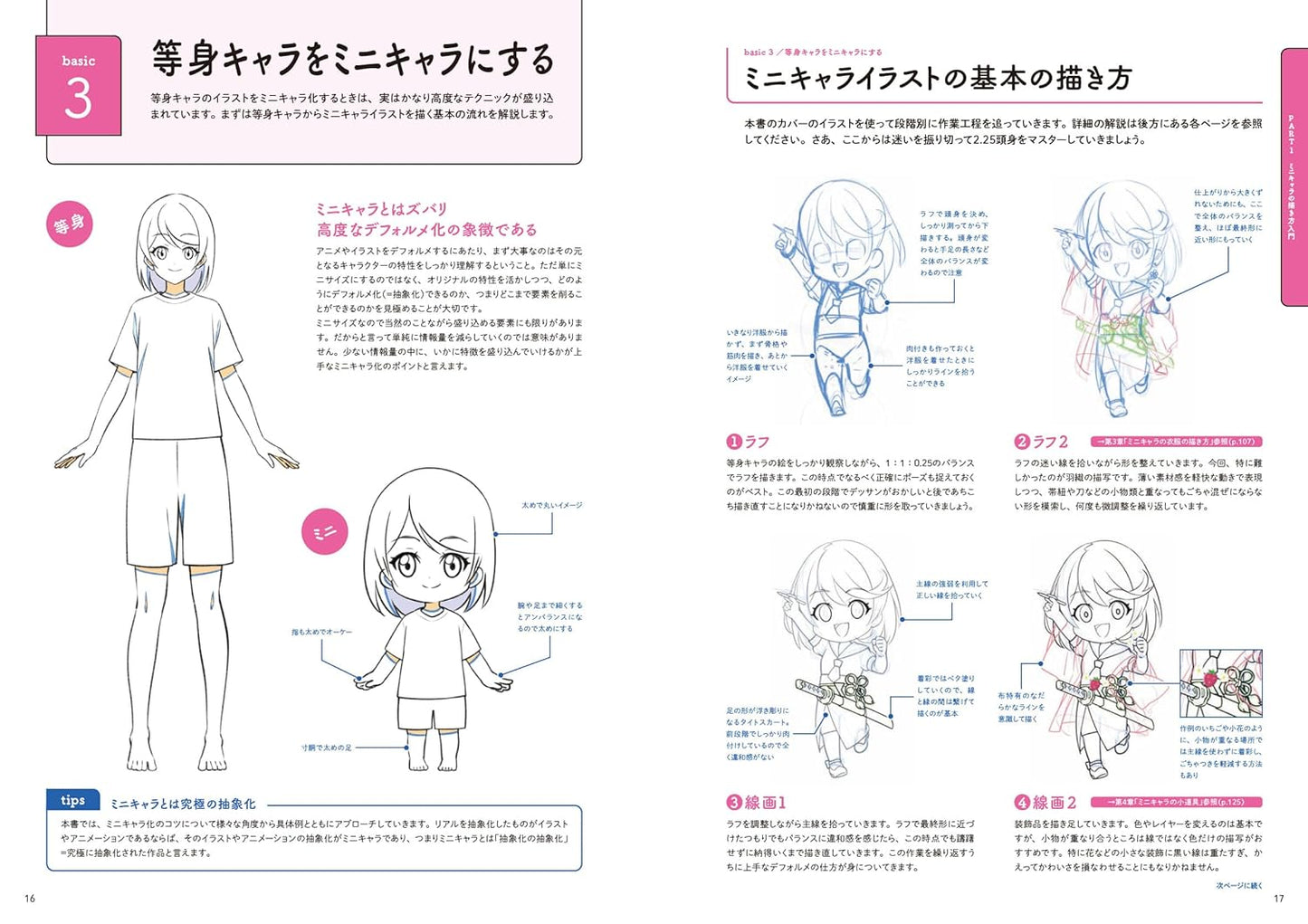 Mini Character Drawing Class