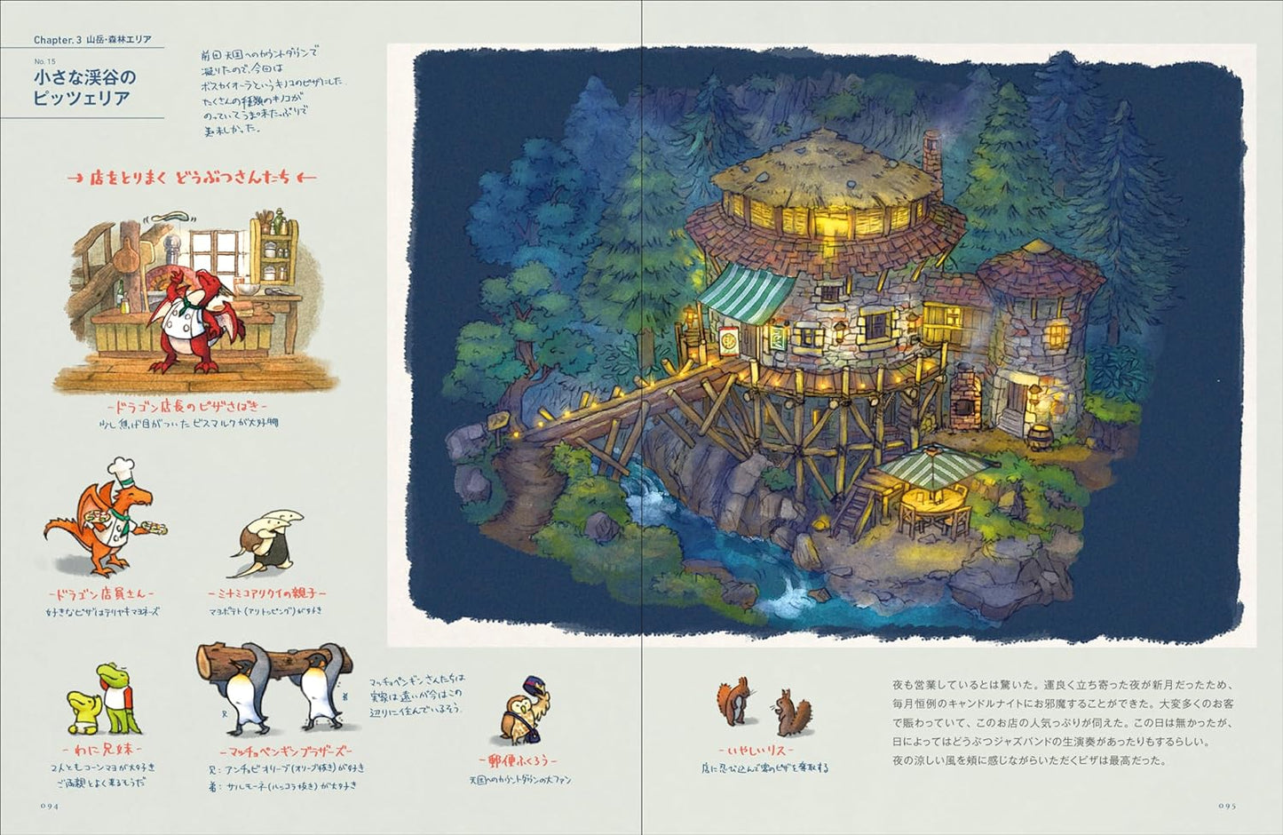 Nonohara Artworks Strange Building Exploration Record