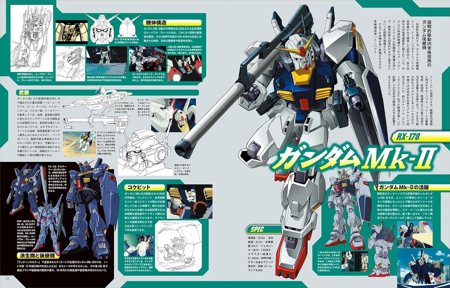 Mobile Suit Z Gundam Daikaibou