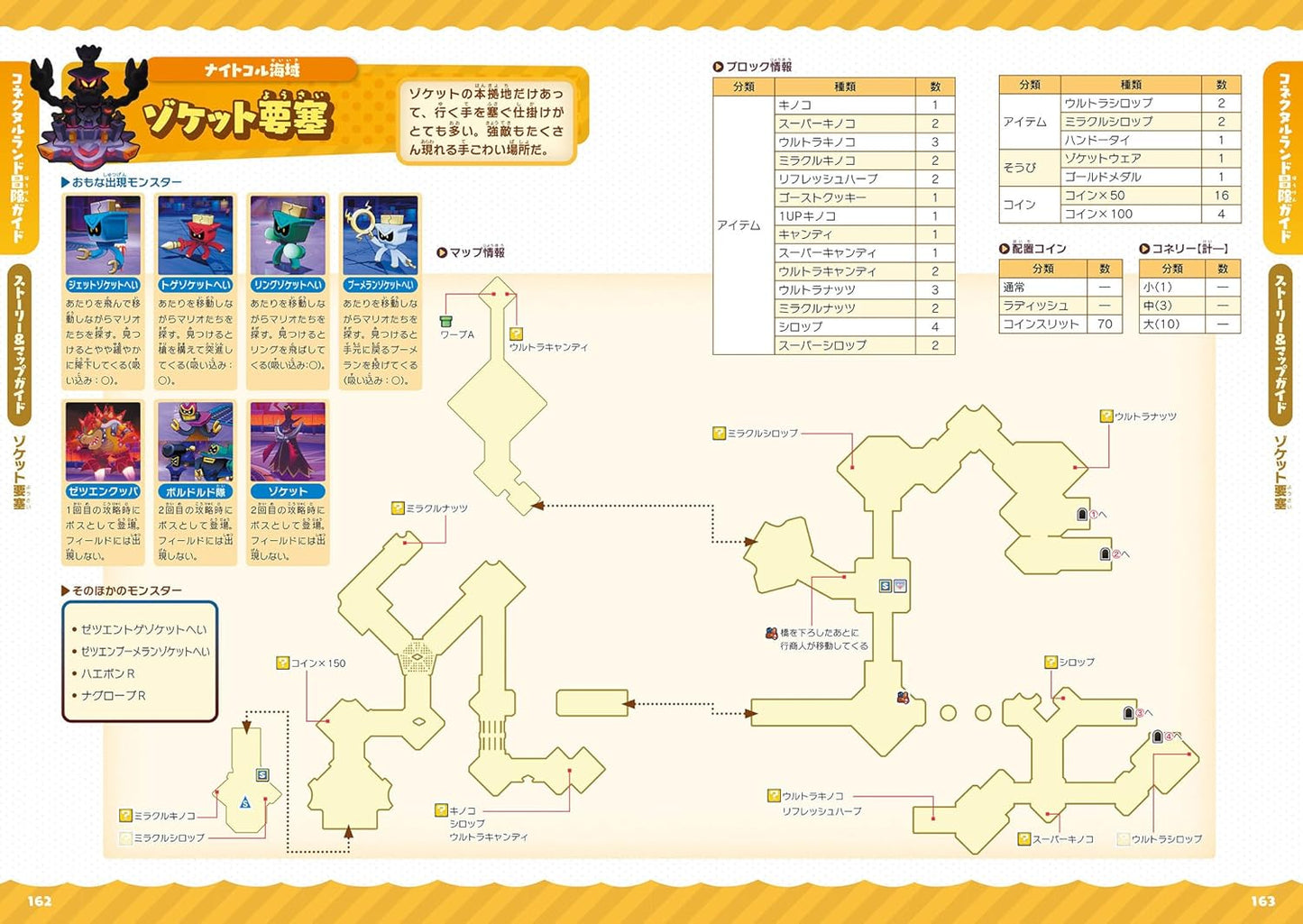 Mario & Luigi RPG Brothership Perfect Guide Book