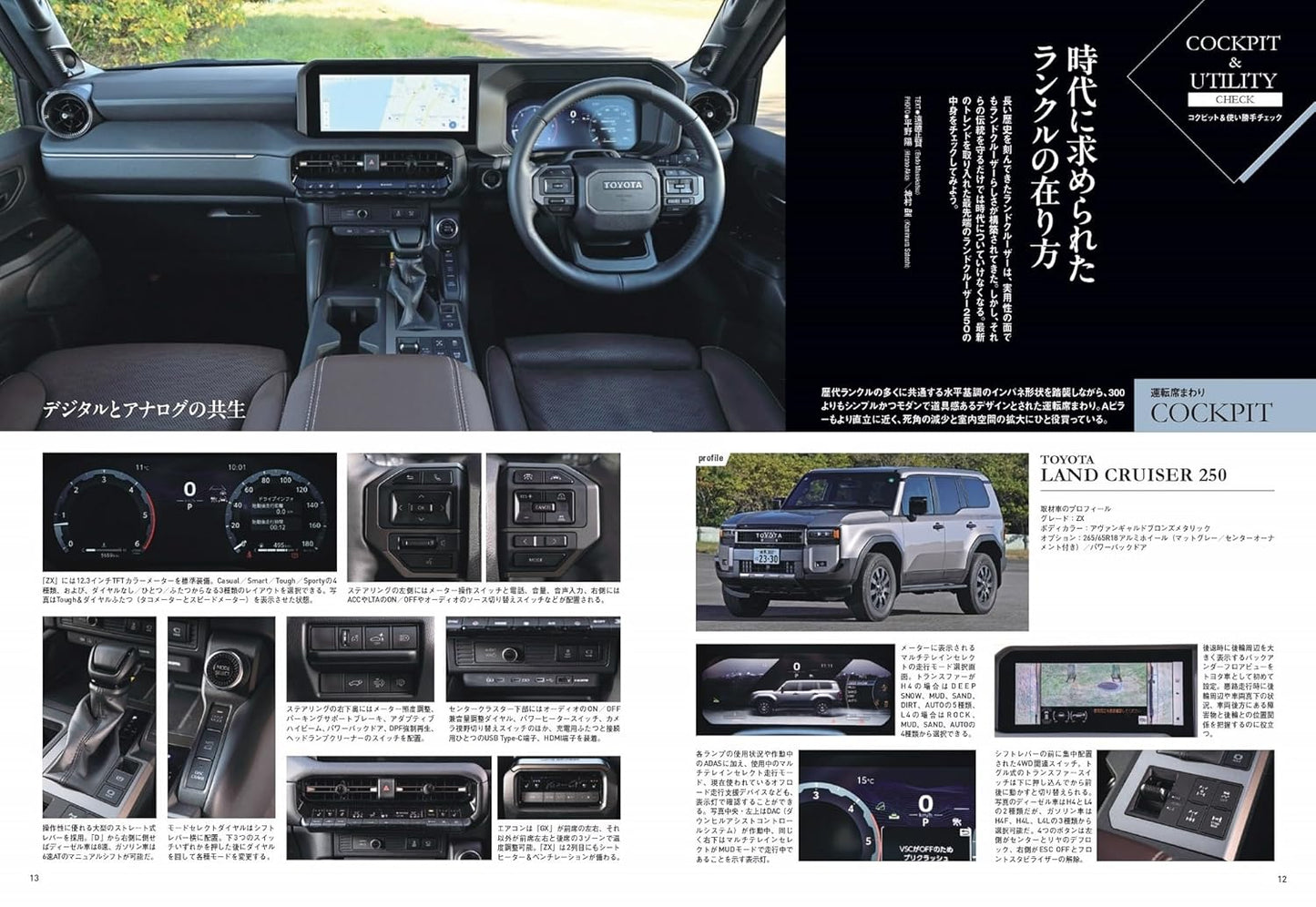 All About TOYOTA LAND CRUISER