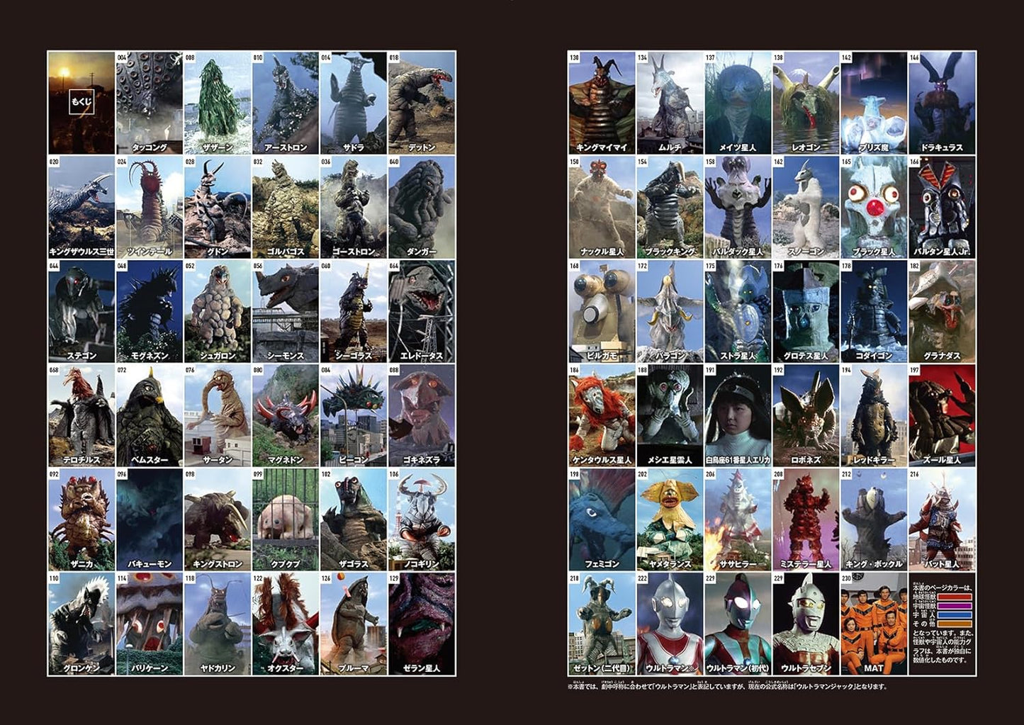 Return of Ultraman Kaiju Encyclopedia