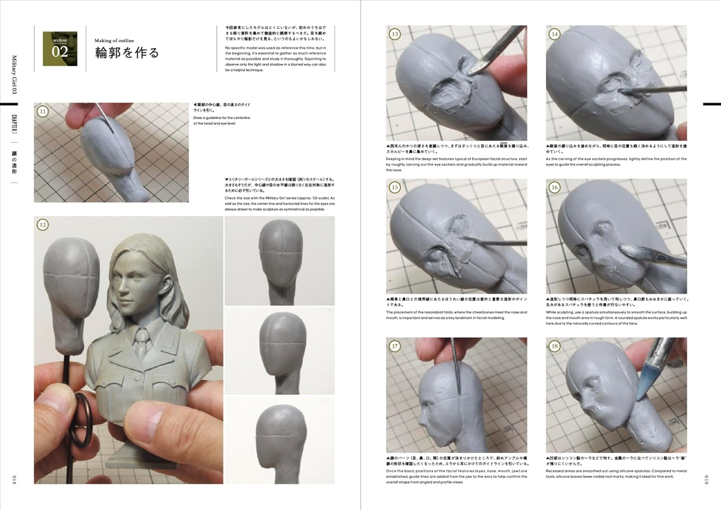 Shin Tanabe Figure Sculpting Guide