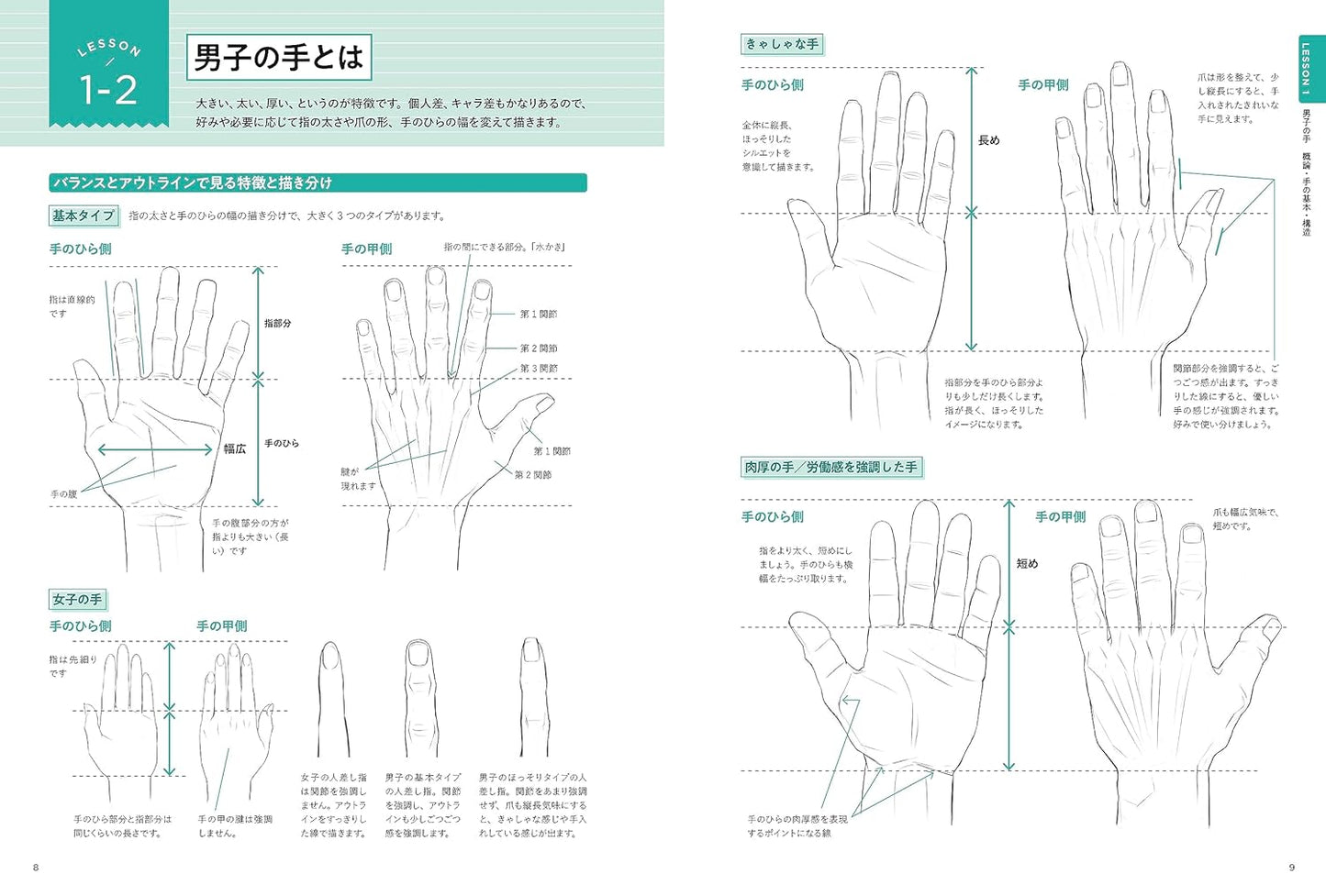 Hand acting and production techniques that bring out male characters