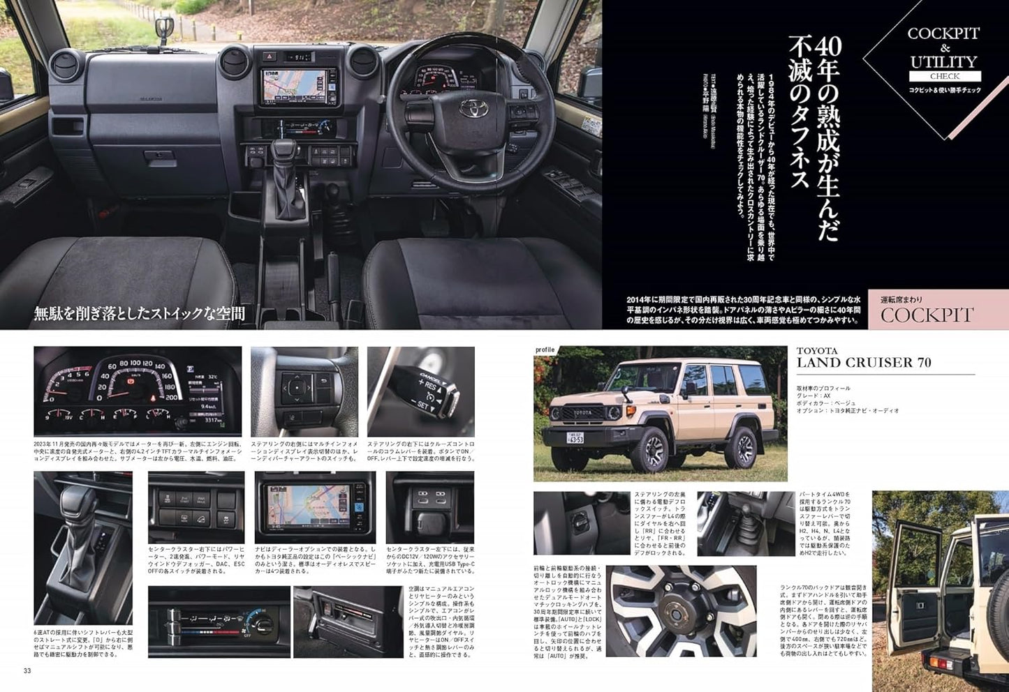 All About TOYOTA LAND CRUISER