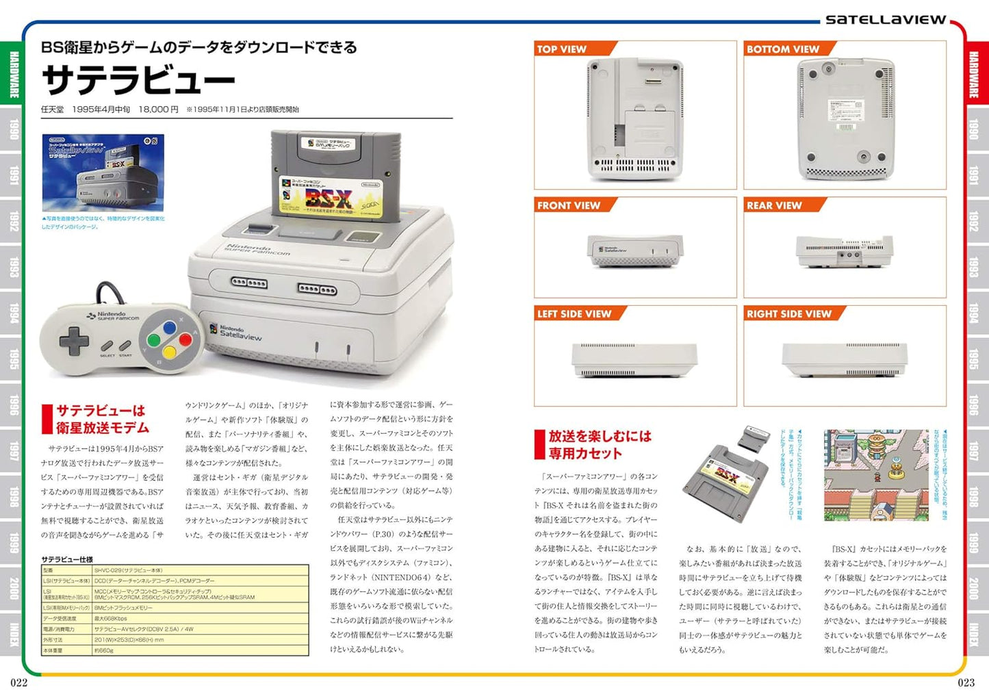 Super Famicom Perfect Catalogue Extended Edition