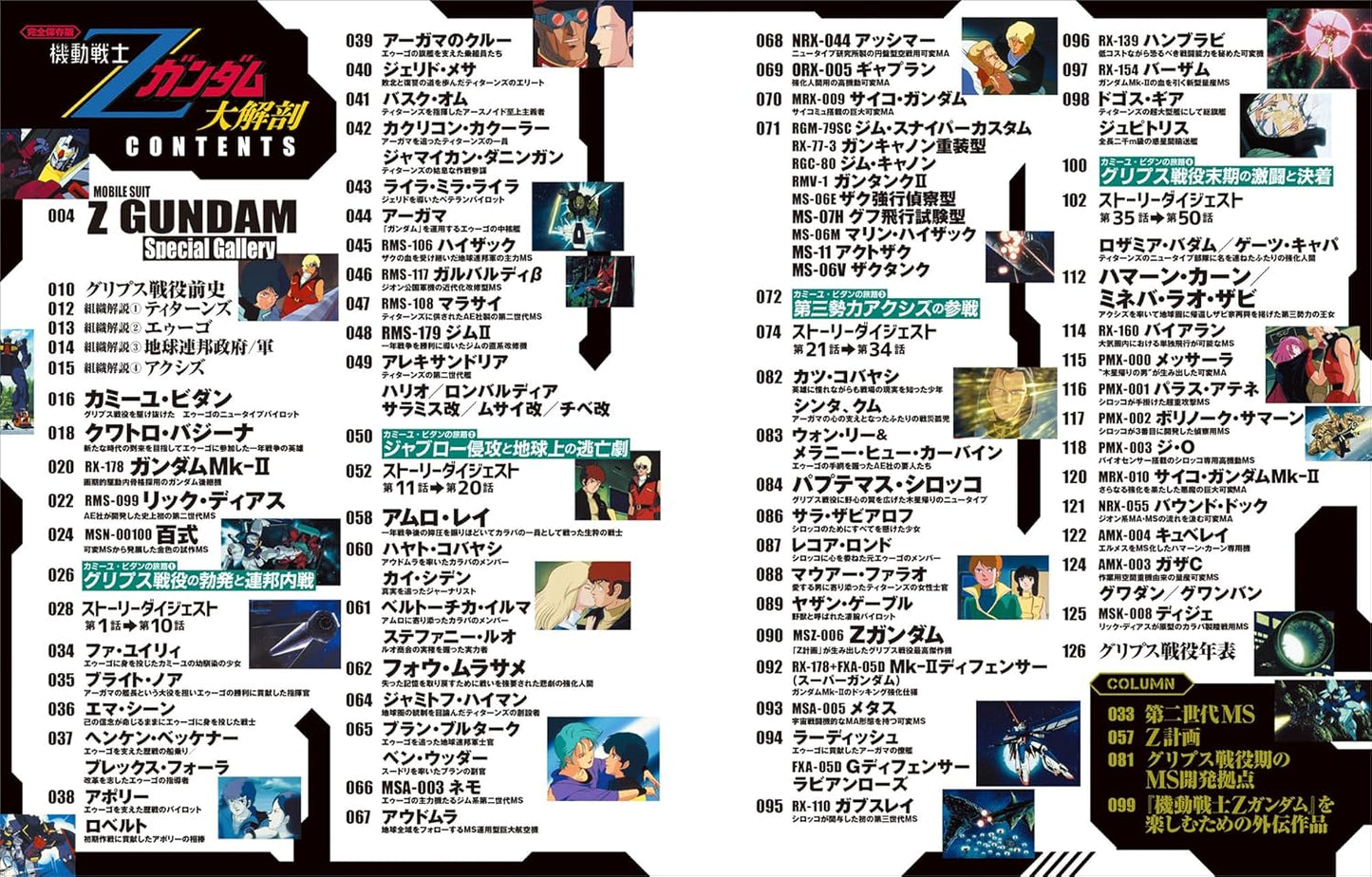 Mobile Suit Z Gundam Daikaibou