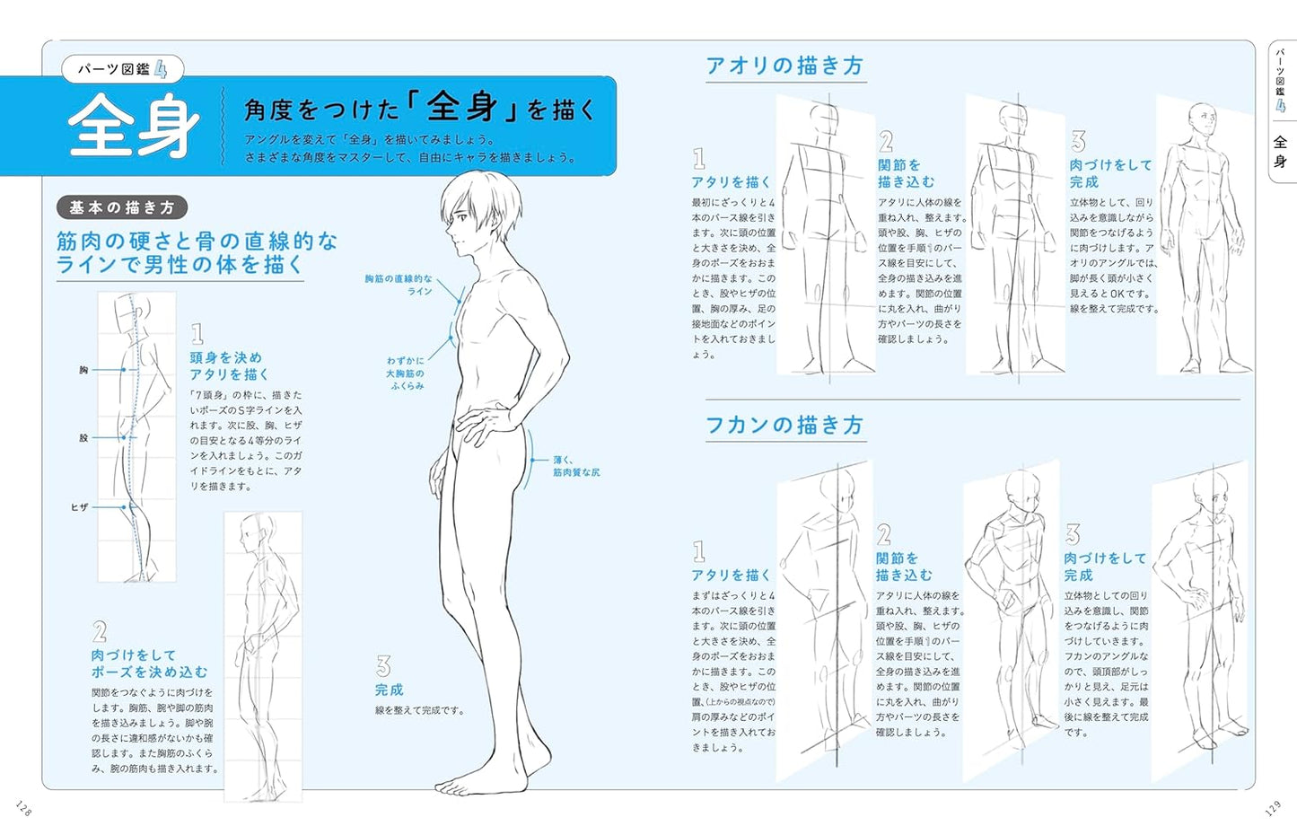 Useful for Drawing! Boy Character Parts Encyclopedia