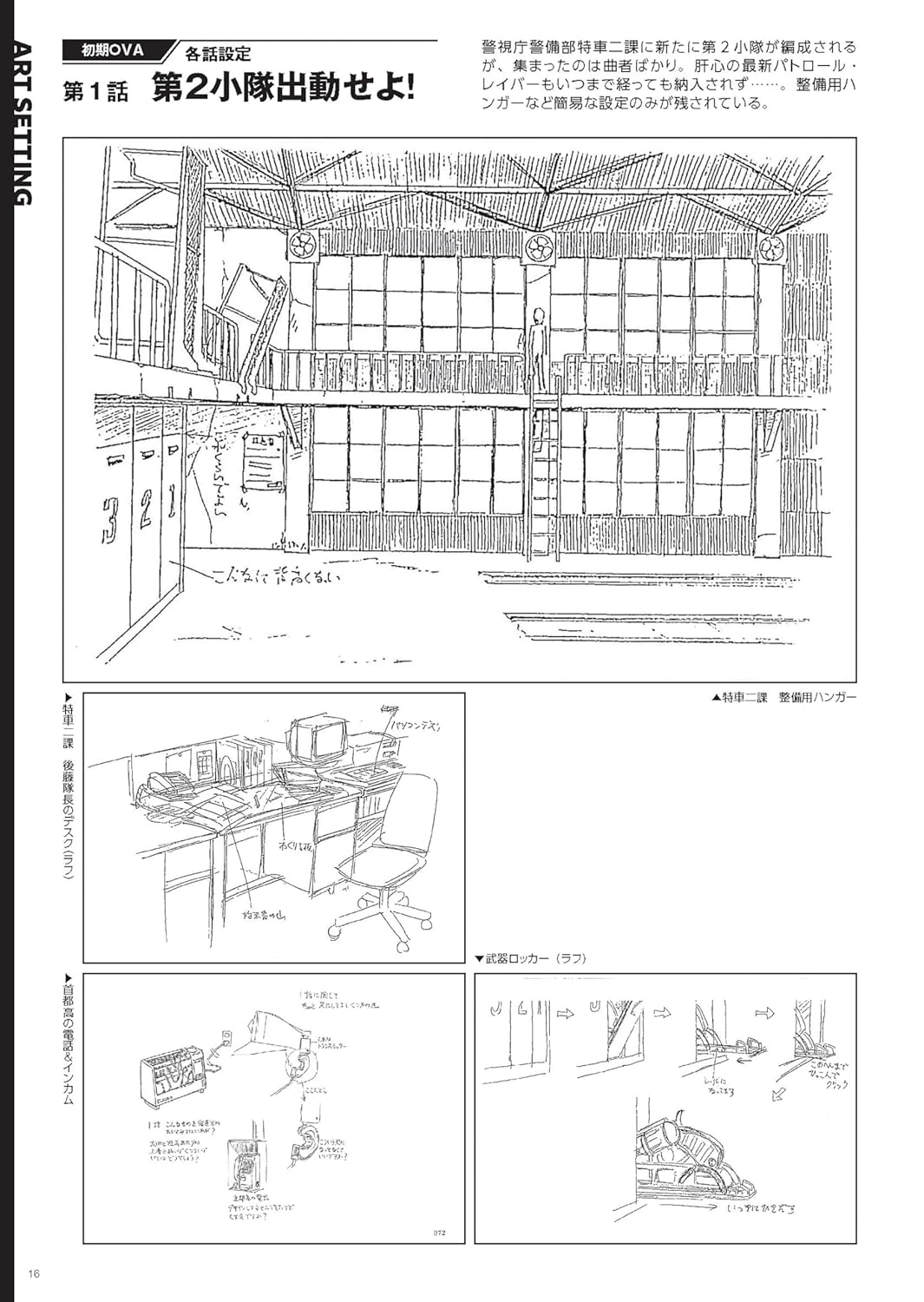 The Mobile Police Patlabor Official Setting Archives