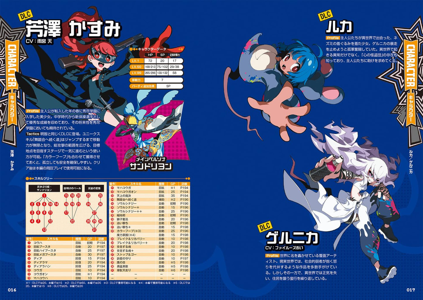Persona 5 Tactica Official Perfect Guide