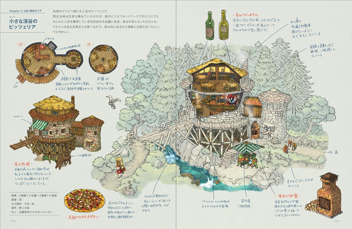 Nonohara Artworks Strange Building Exploration Record