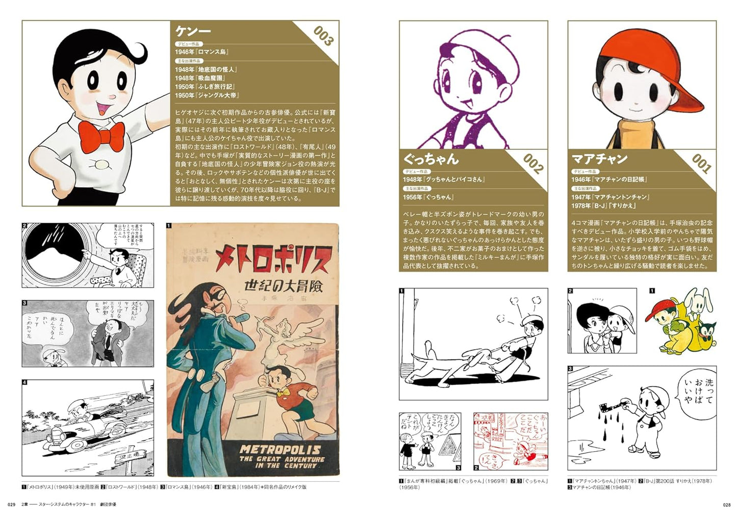 Tezuka Osamu's Actor's Directory