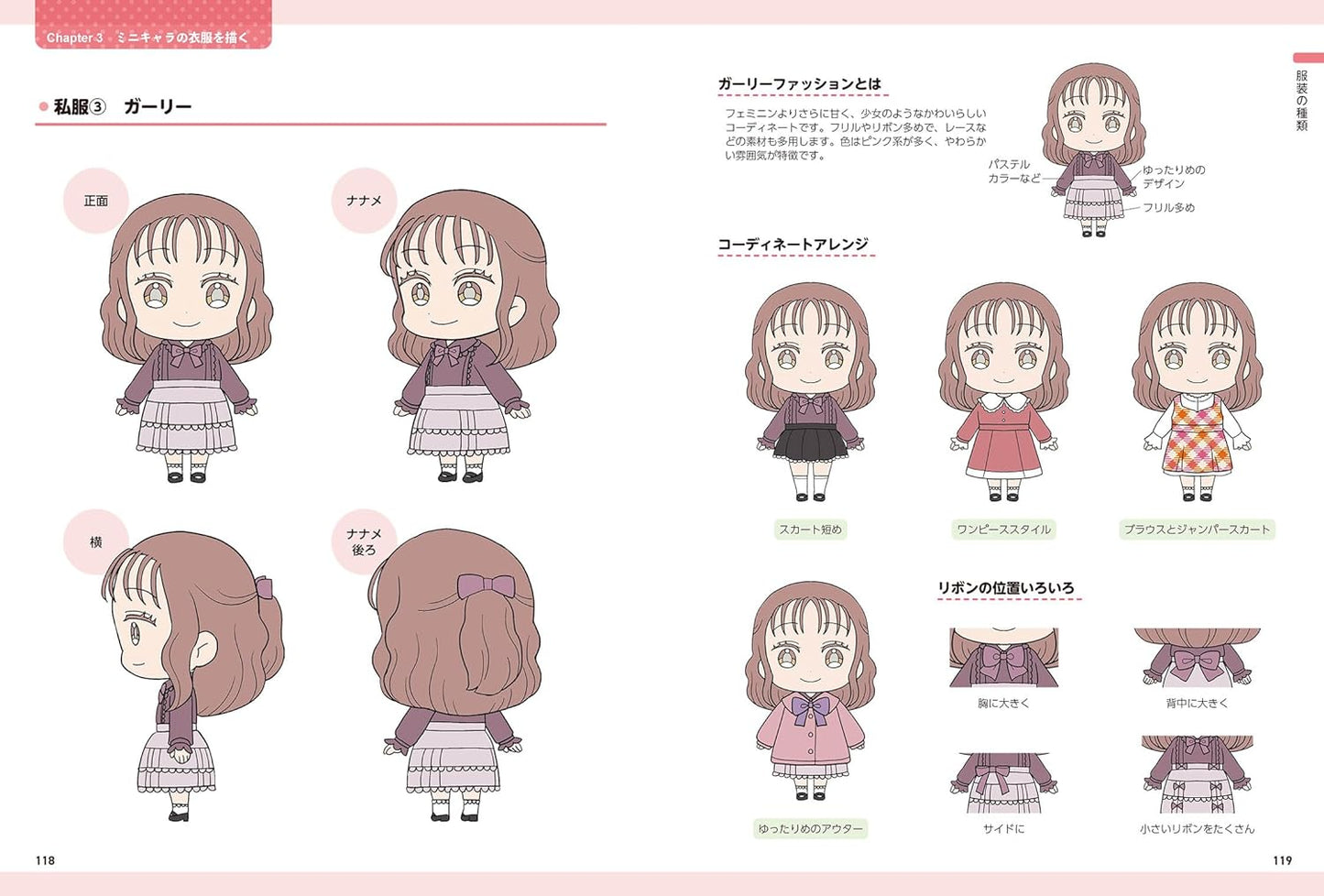 Mini Character How To Draw Clothes - Girls edition