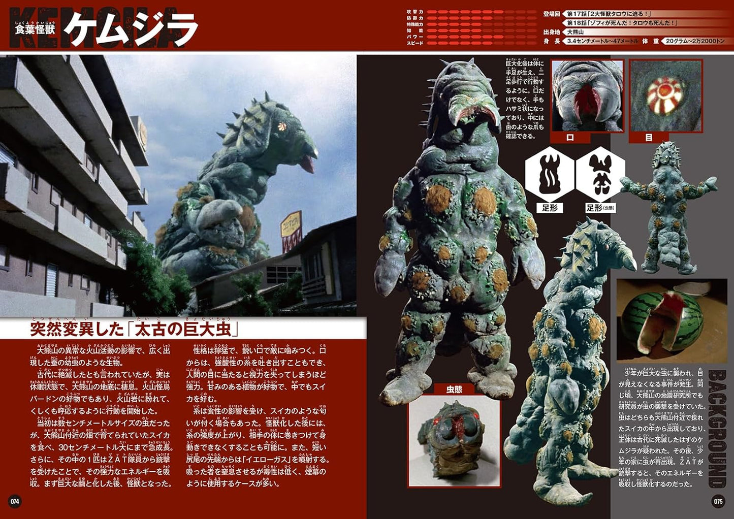 Ultraman Taro Kaiju Encyclopedia