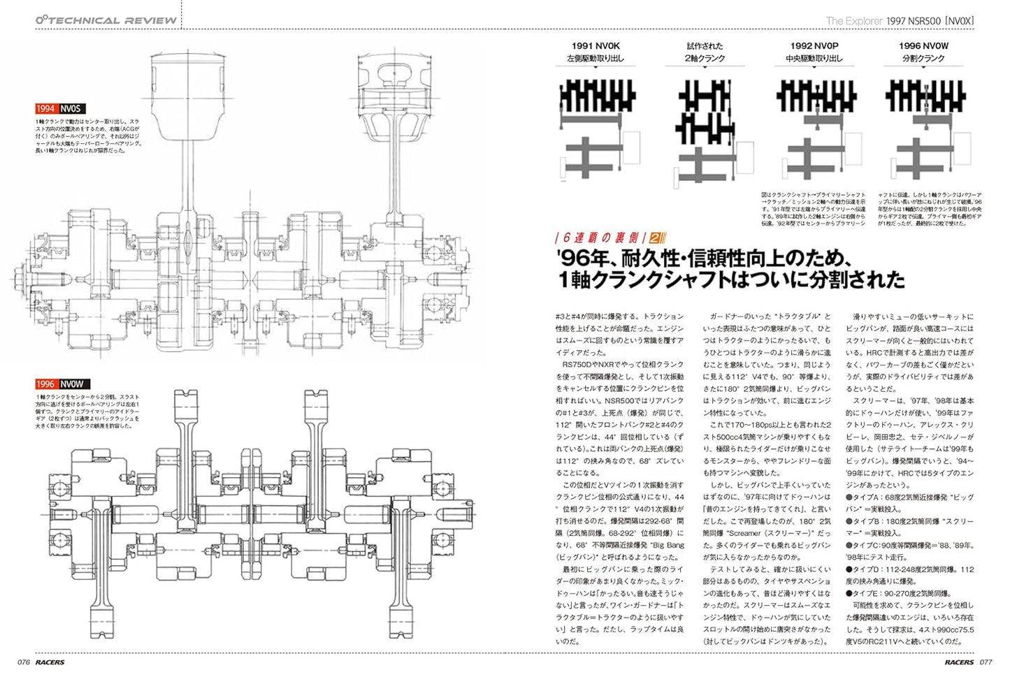 RACERS Vol.75 '94-'99 Honda NSR500