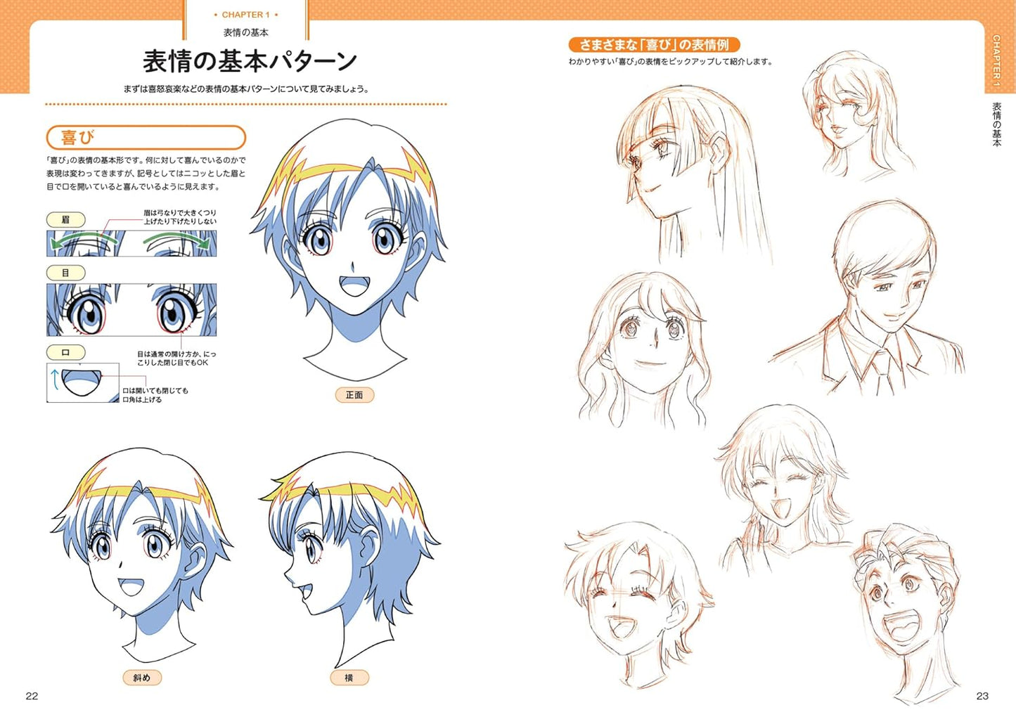 Hisashi Kagawa Teaches How To Draw Facial Expressions