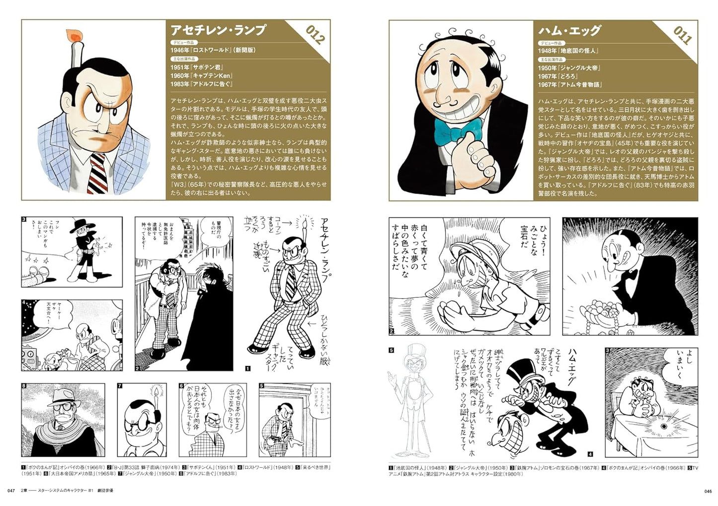 Tezuka Osamu's Actor's Directory