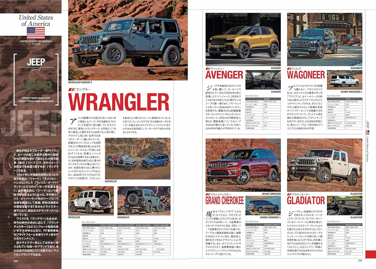 World Car Album 2024