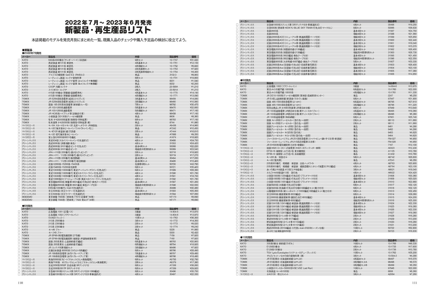 N gauge Catalog 2023-2024