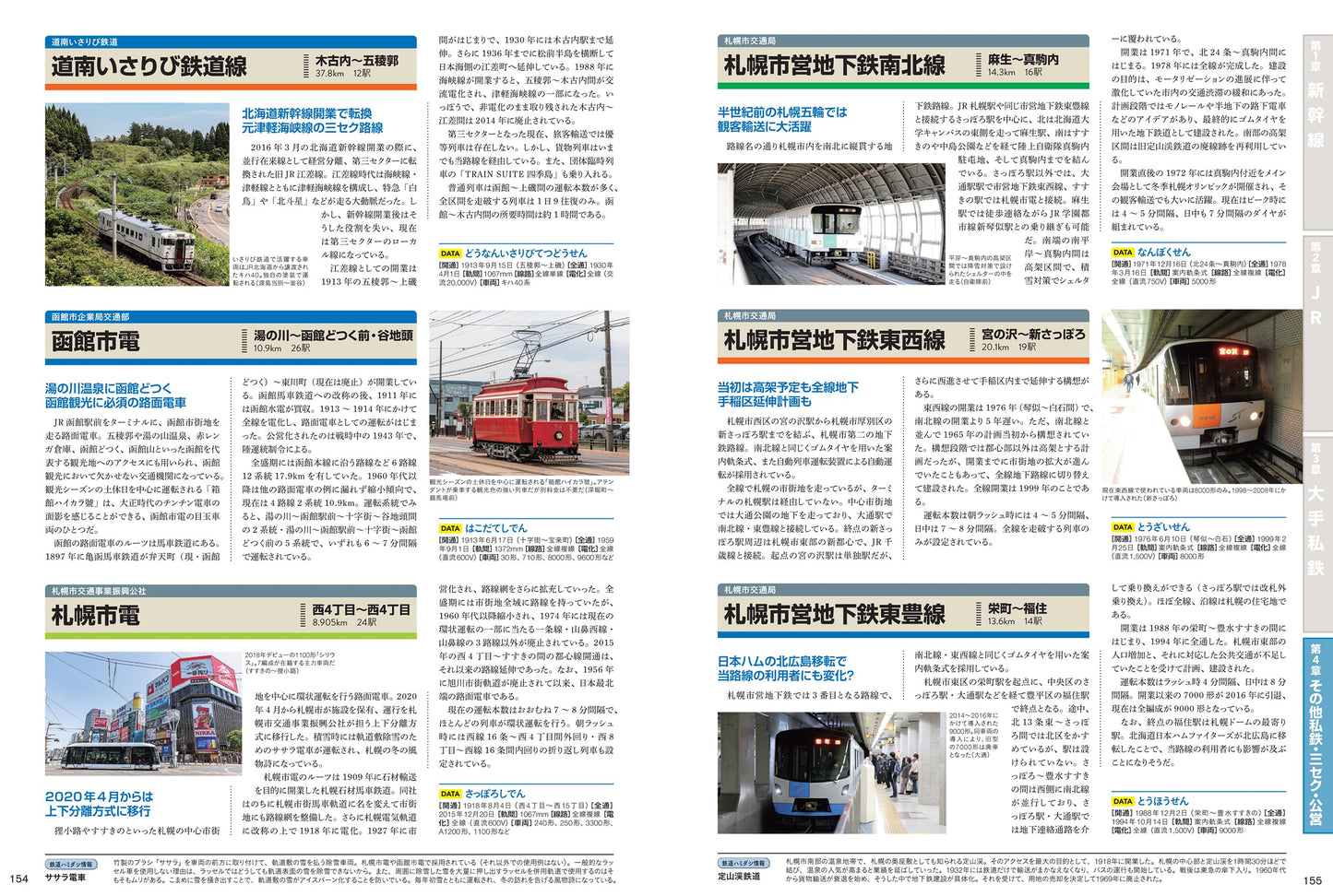 Railway Route Perfect Guide 2023-2024