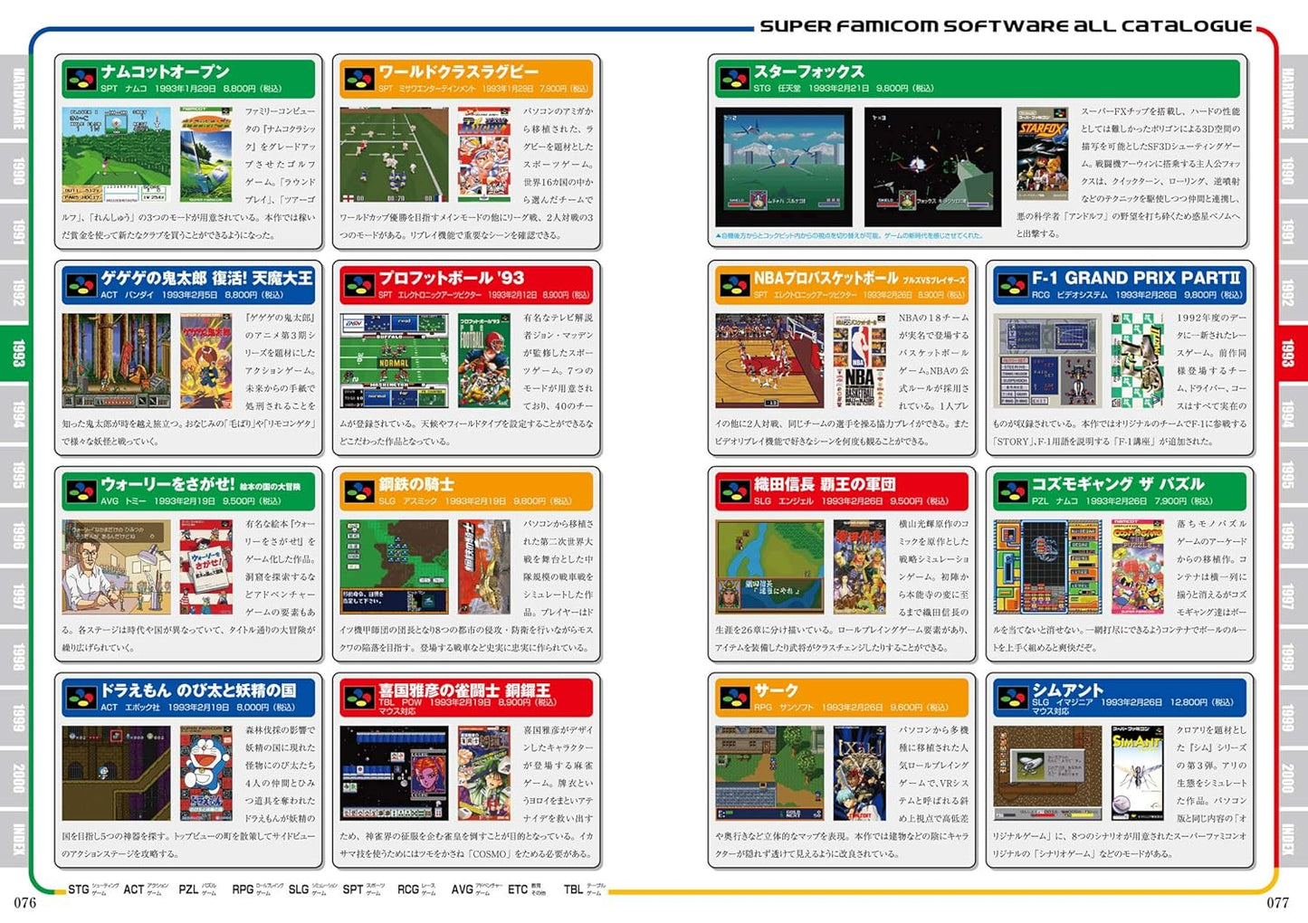 Super Famicom Perfect Catalogue Extended Edition