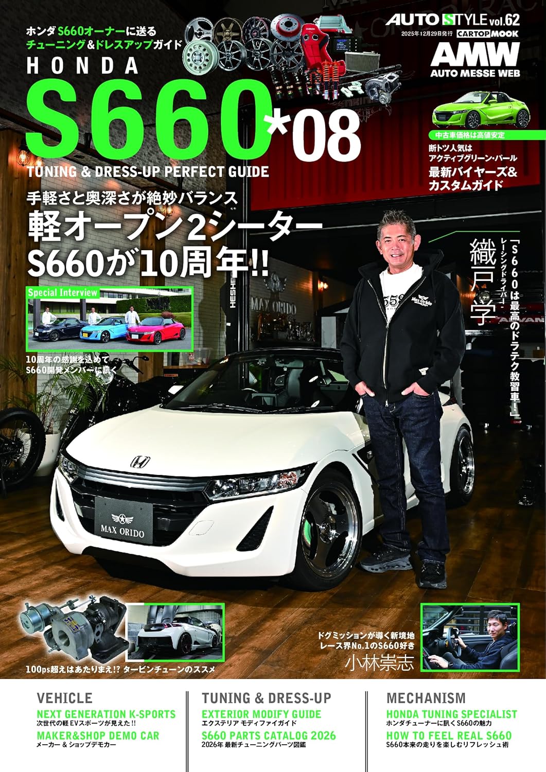 HONDA S660 No.8