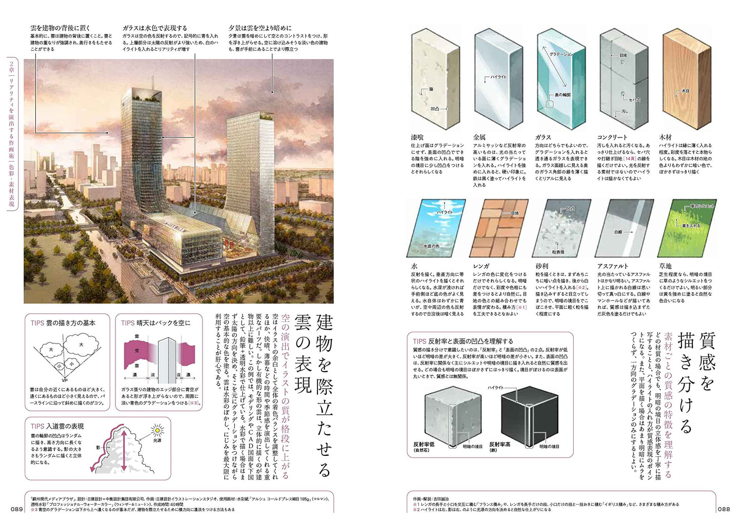 Techniques for drawing the best buildings and cities