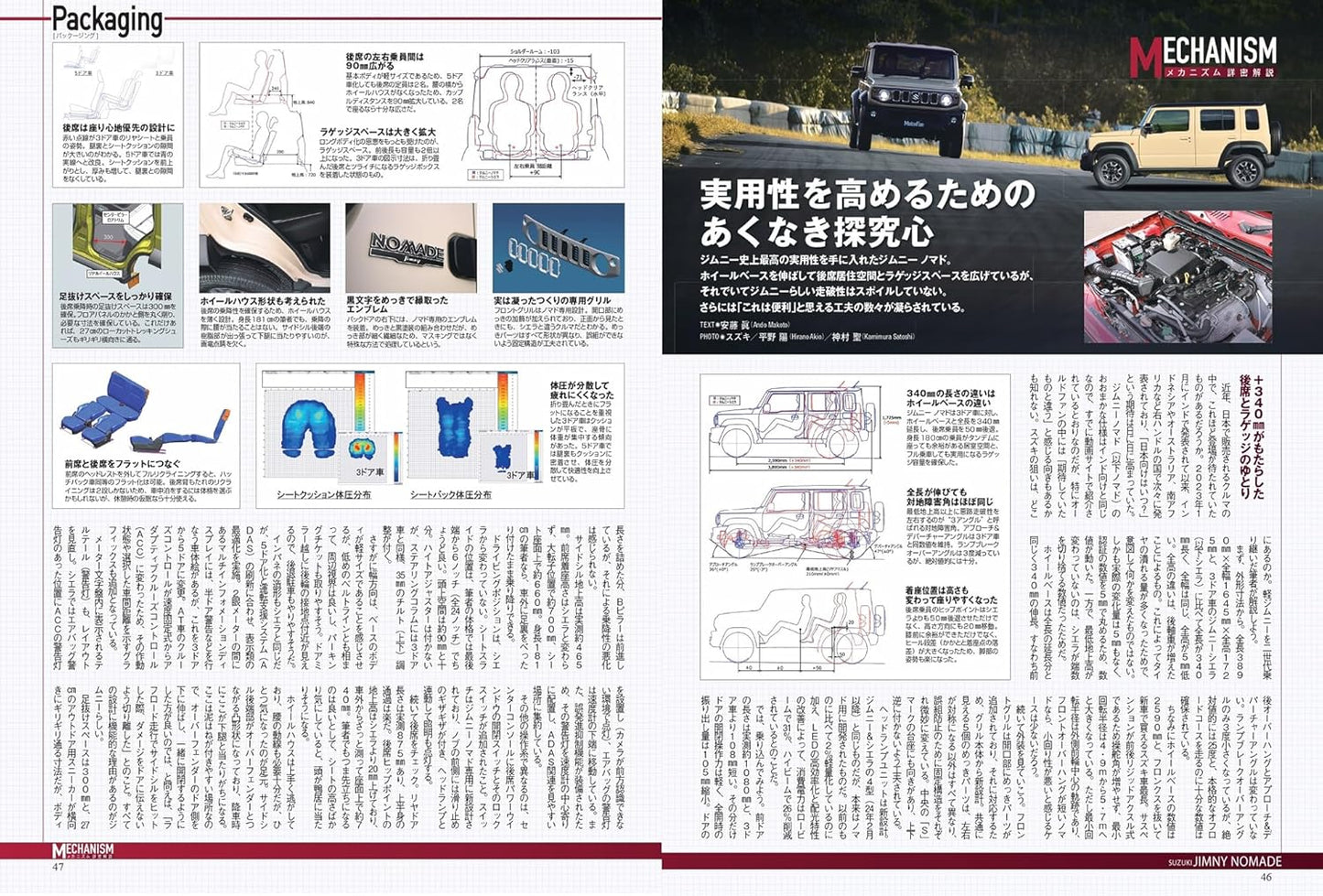 All About Suzuki Jimny Nomade