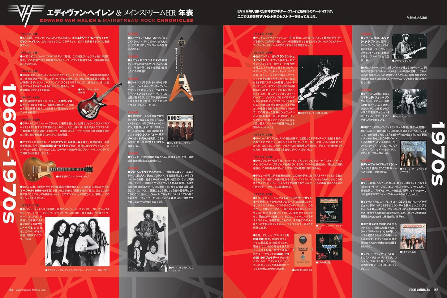 Guitar magazine Archives Vol.8 Eddie Van Halen