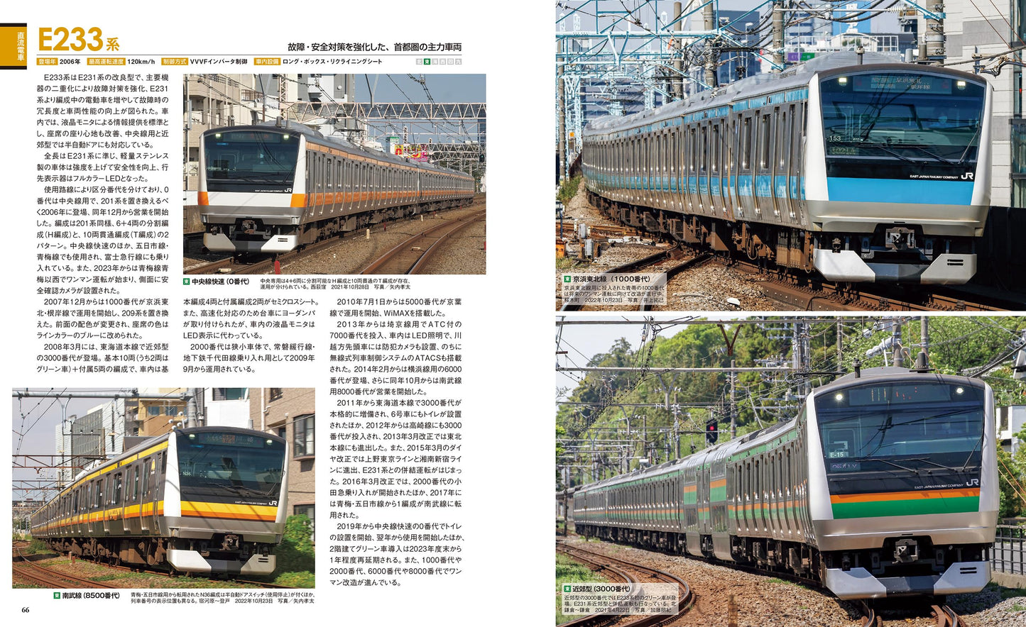 JR Local & Commuter Train 2023-2024