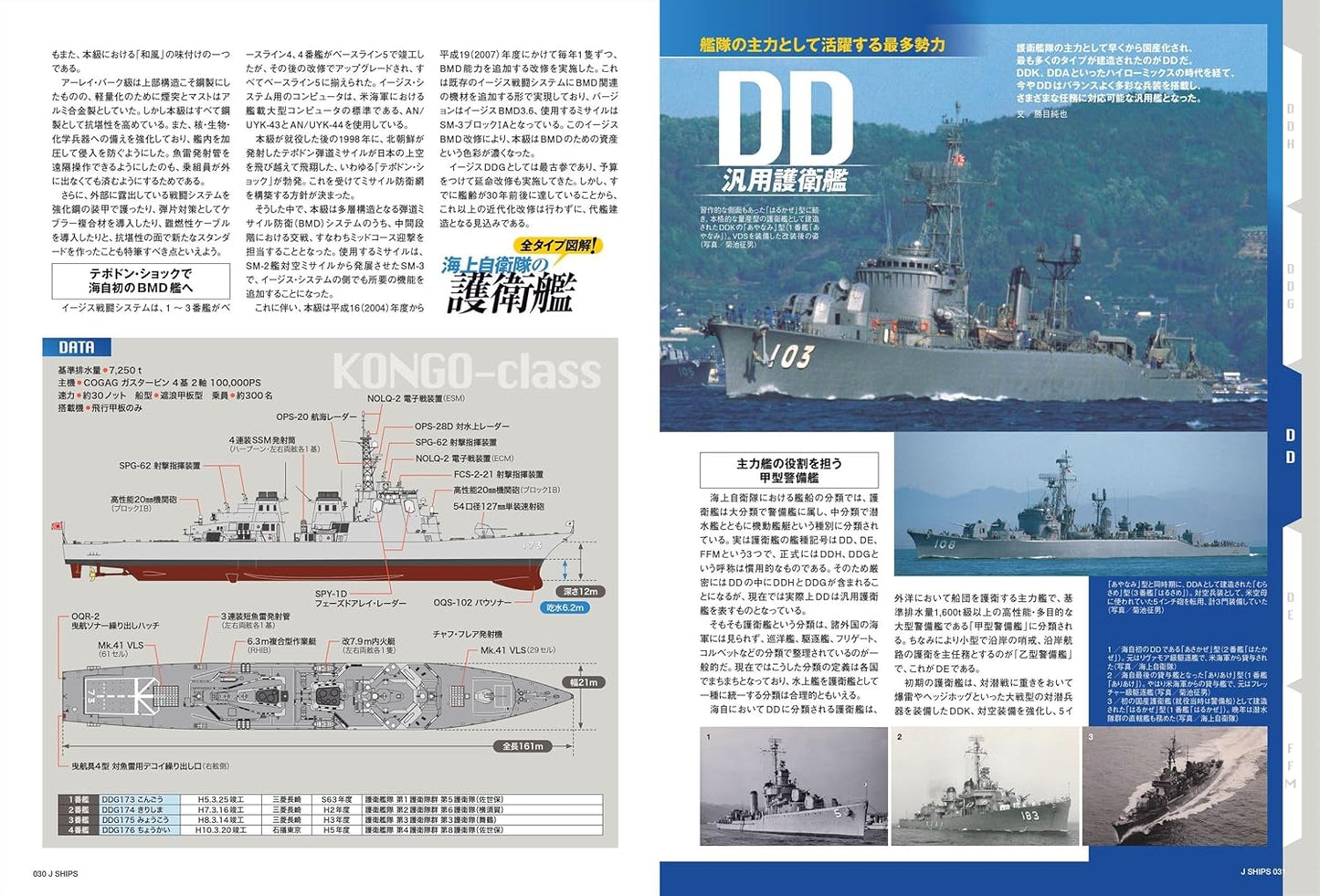 J-Ships June 2025