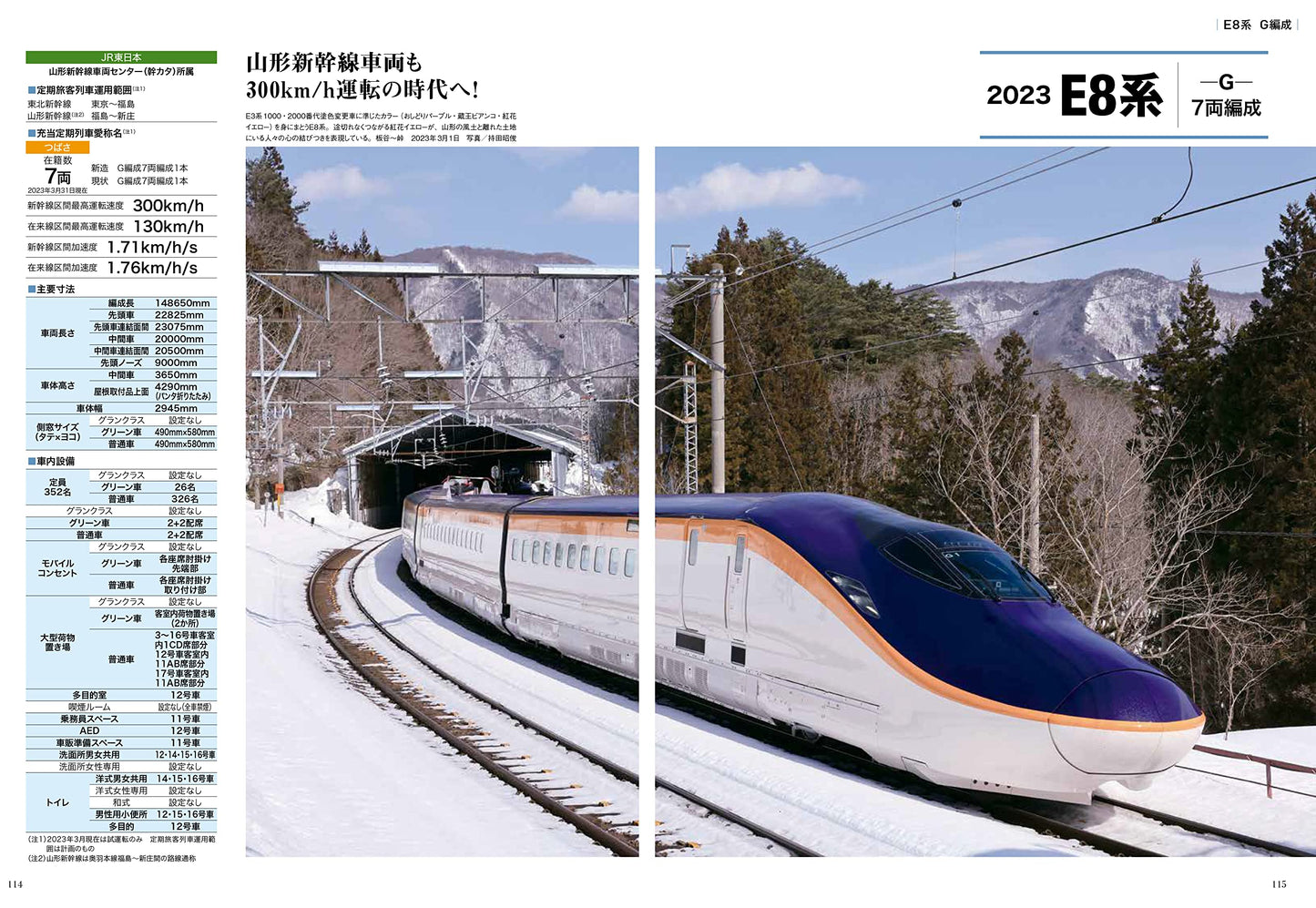 Encyclopedia of Shinkansen 2023-2024