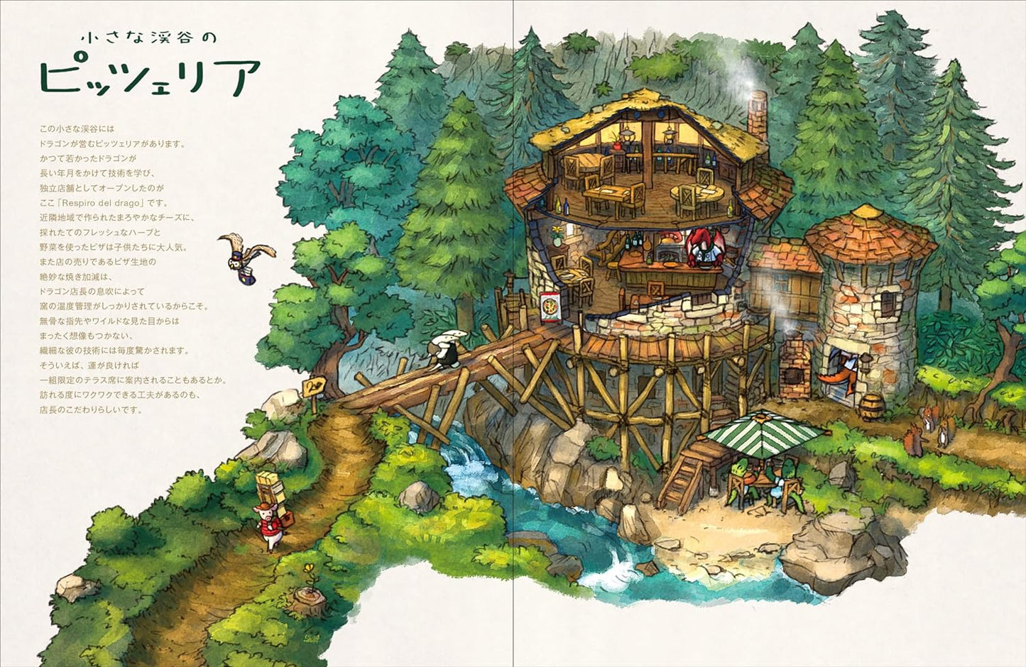 Nonohara Artworks Strange Building Exploration Record