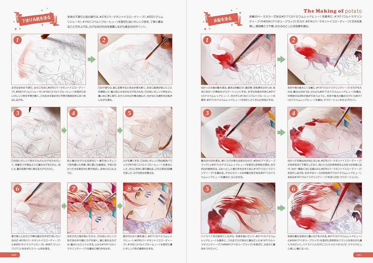 SS Illustration Making Book. Draw Character Illustrations with Paints
