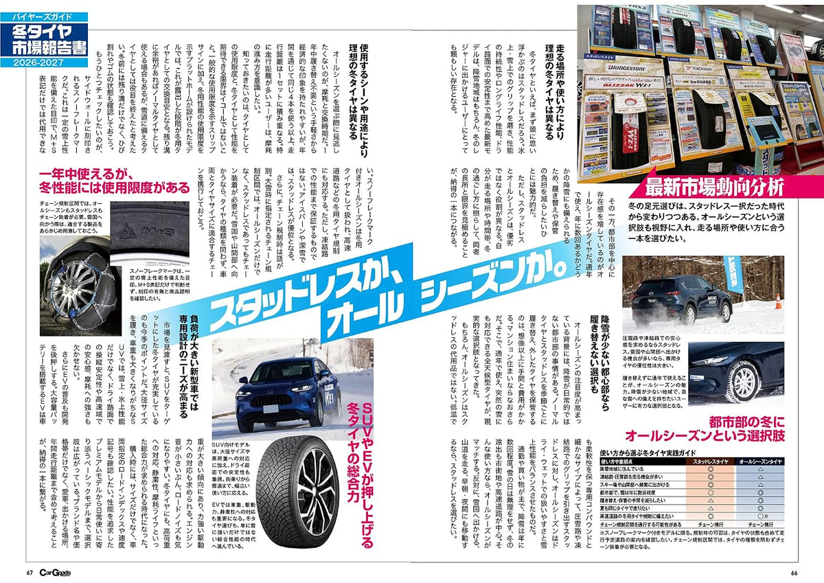 Car Goods Magazine December 2026