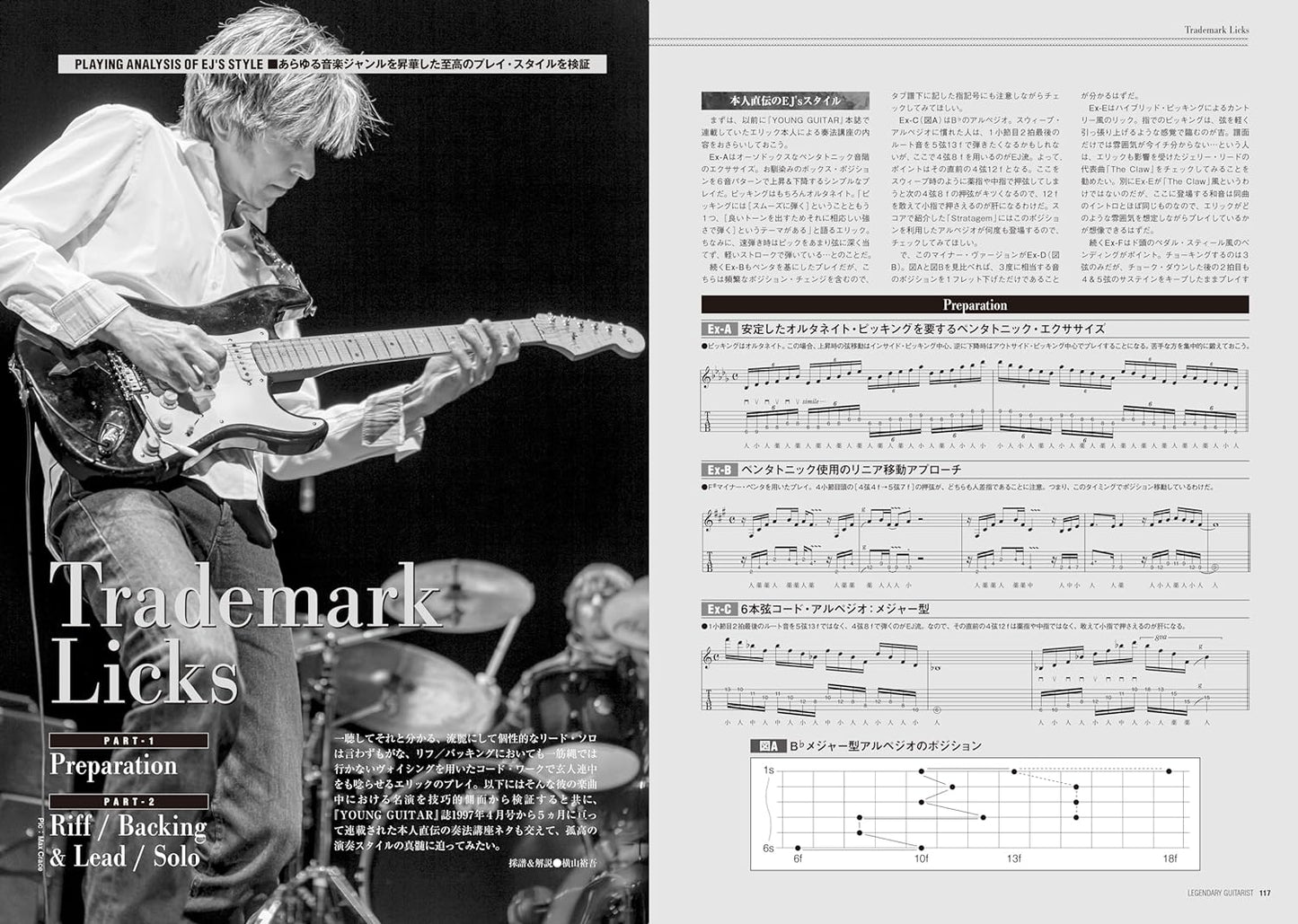 Legendary Guitarist Eric Johnson YOUNG GUITAR SPECIAL ISSUE