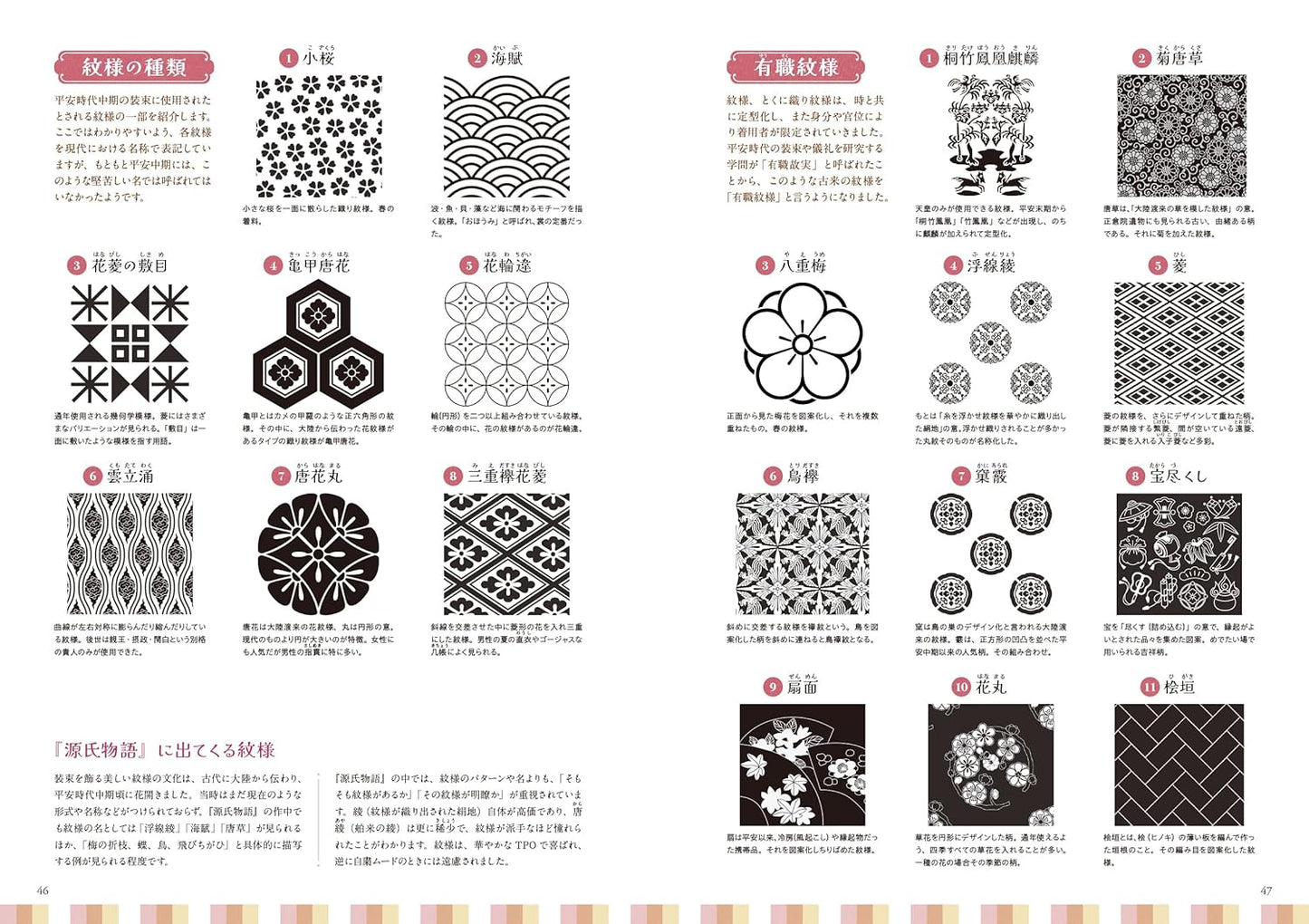 How To Draw A Junihitoe & Elegant Kimonos