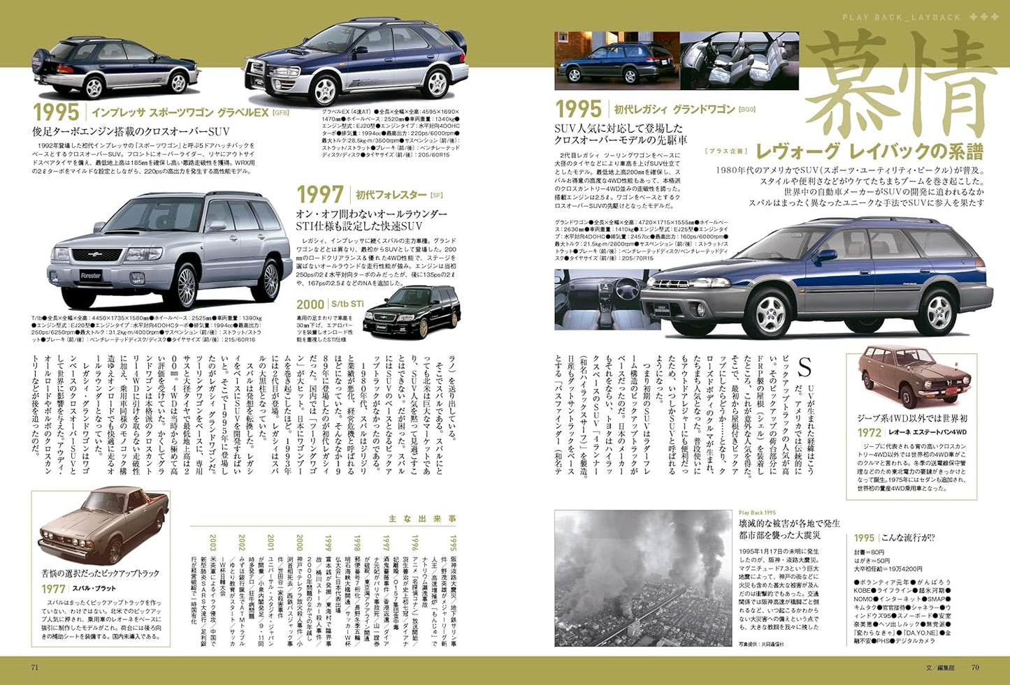 All About Subaru Levorg Layback New Model