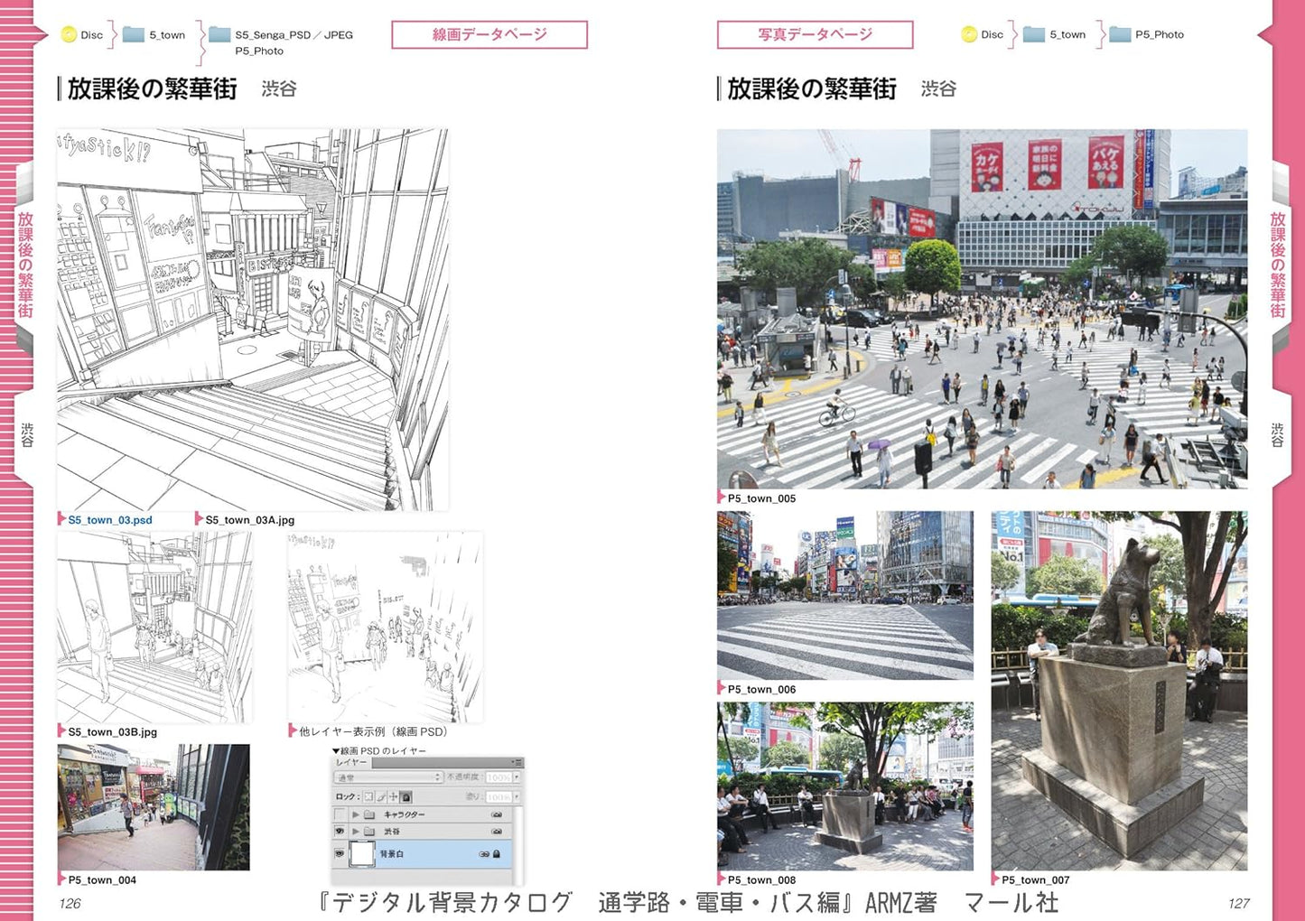 Digital Background Catalog "route to school,Train,Bus" w/DVD-ROM