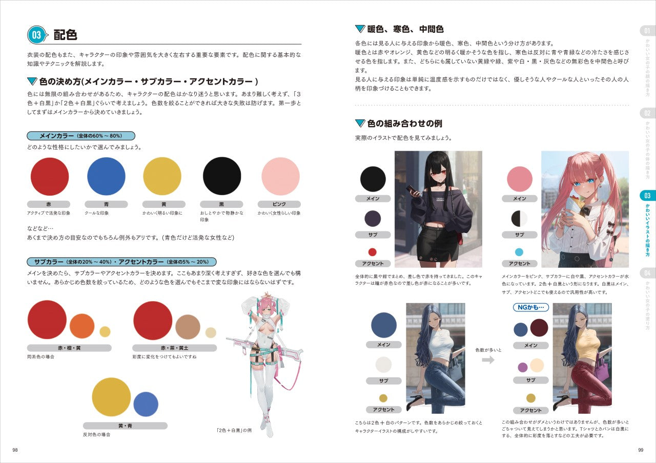 Hara Kenshi style: The book that makes cute girls want to draw