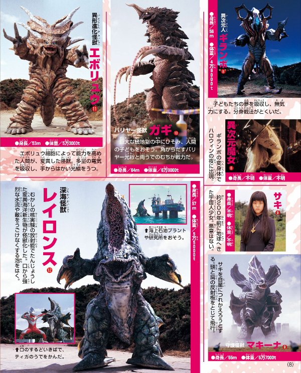 Ultraman Kaiju Encyclopedia Ultraman Tiga - Ultraman Max