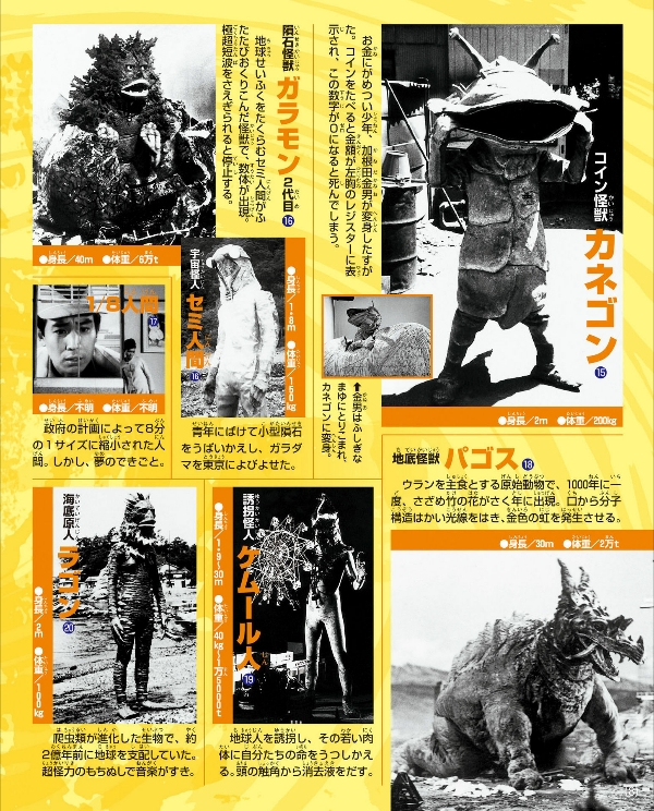 Ultraman Kaiju Encyclopedia Ultra Q - Ultraman Powered