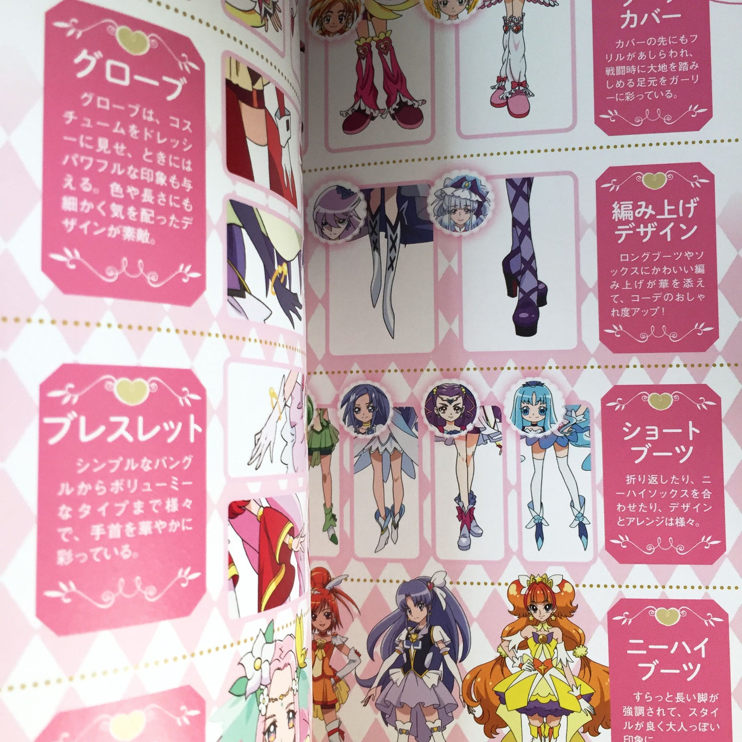 PreCure 15th Anniversary Costume Chronicle