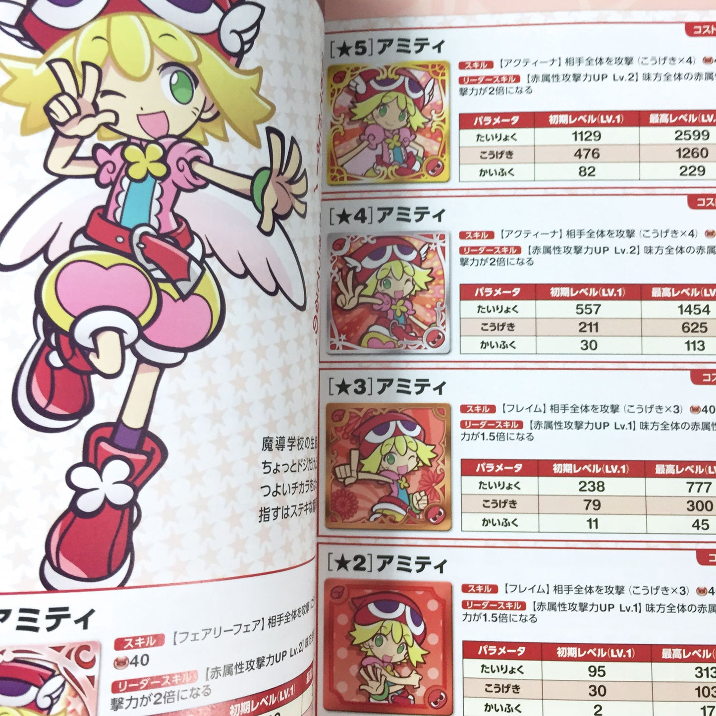 Puyo Puyo Quest Character Encyclopedia