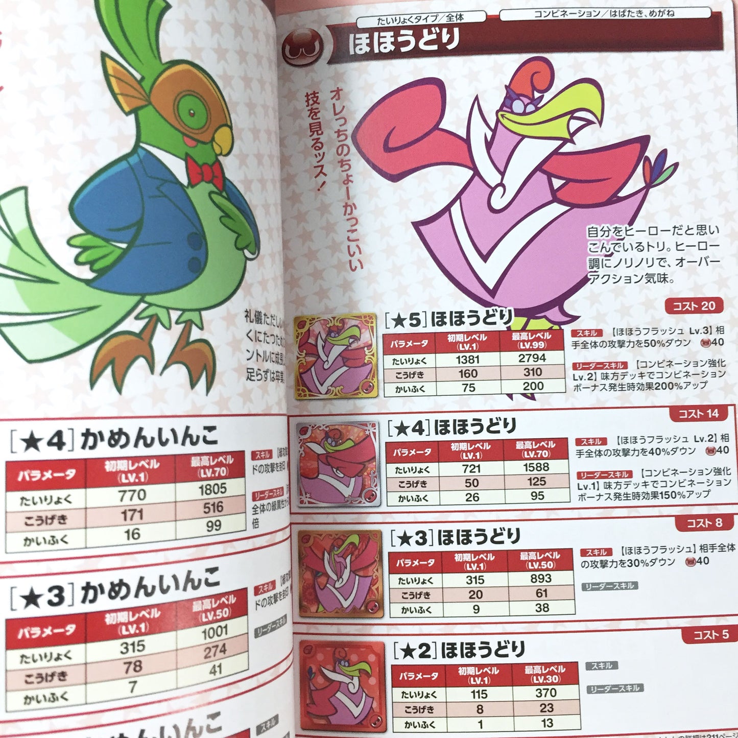 Puyo Puyo Quest Character Encyclopedia