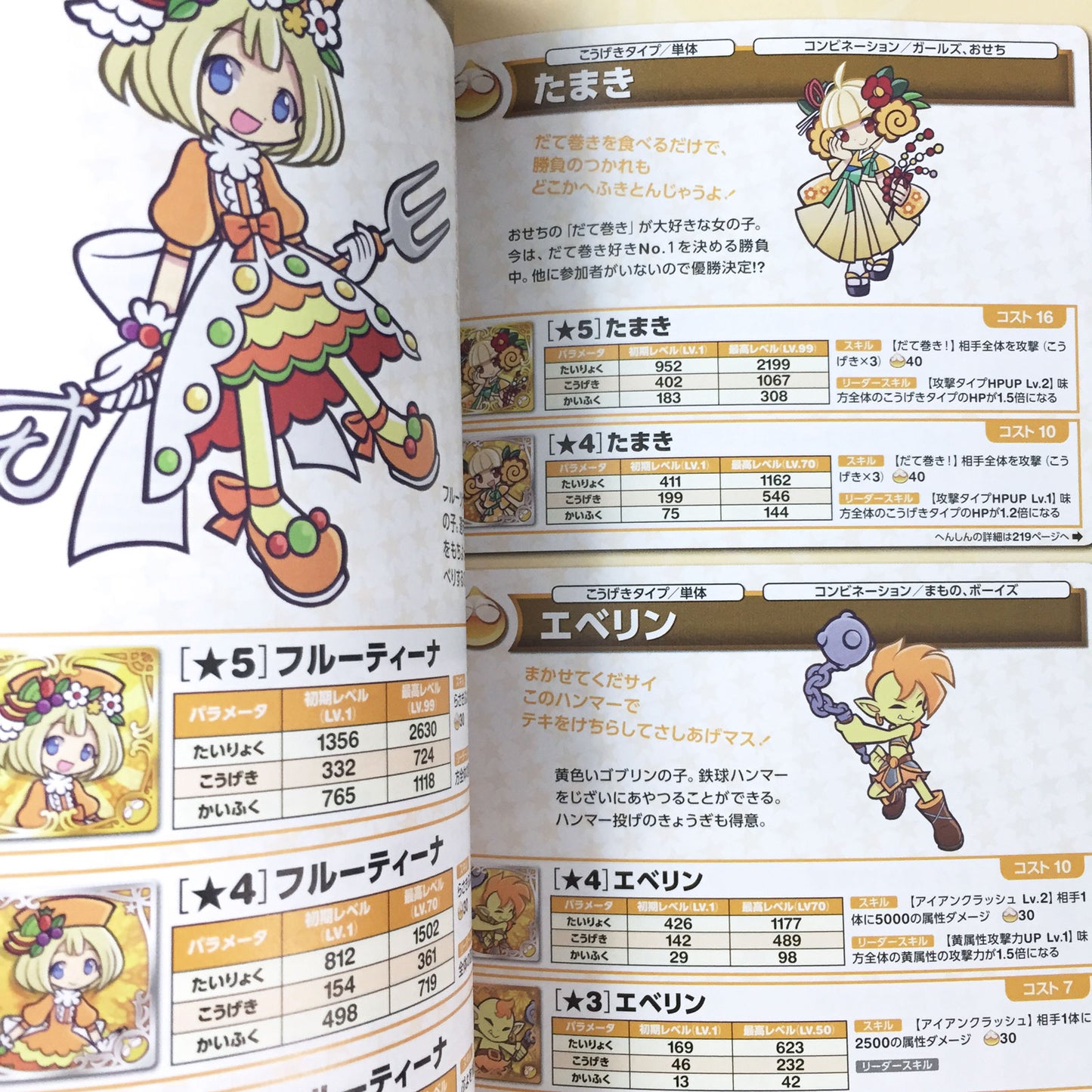 Puyo Puyo Quest Character Encyclopedia