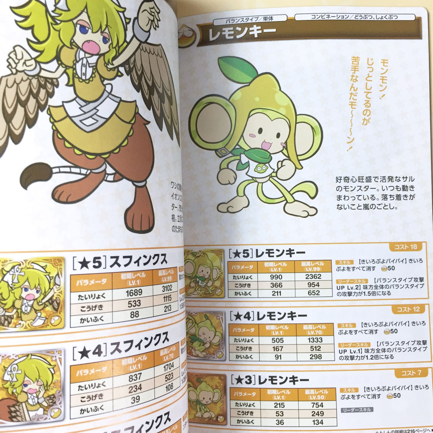 Puyo Puyo Quest Character Encyclopedia