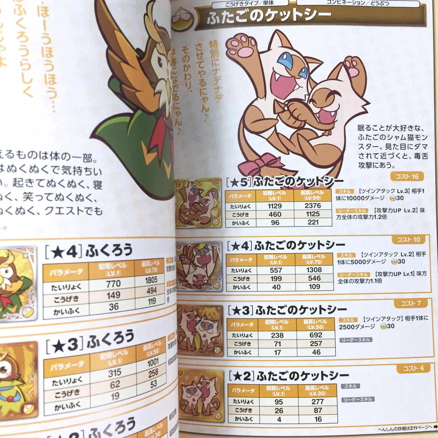 Puyo Puyo Quest Character Encyclopedia